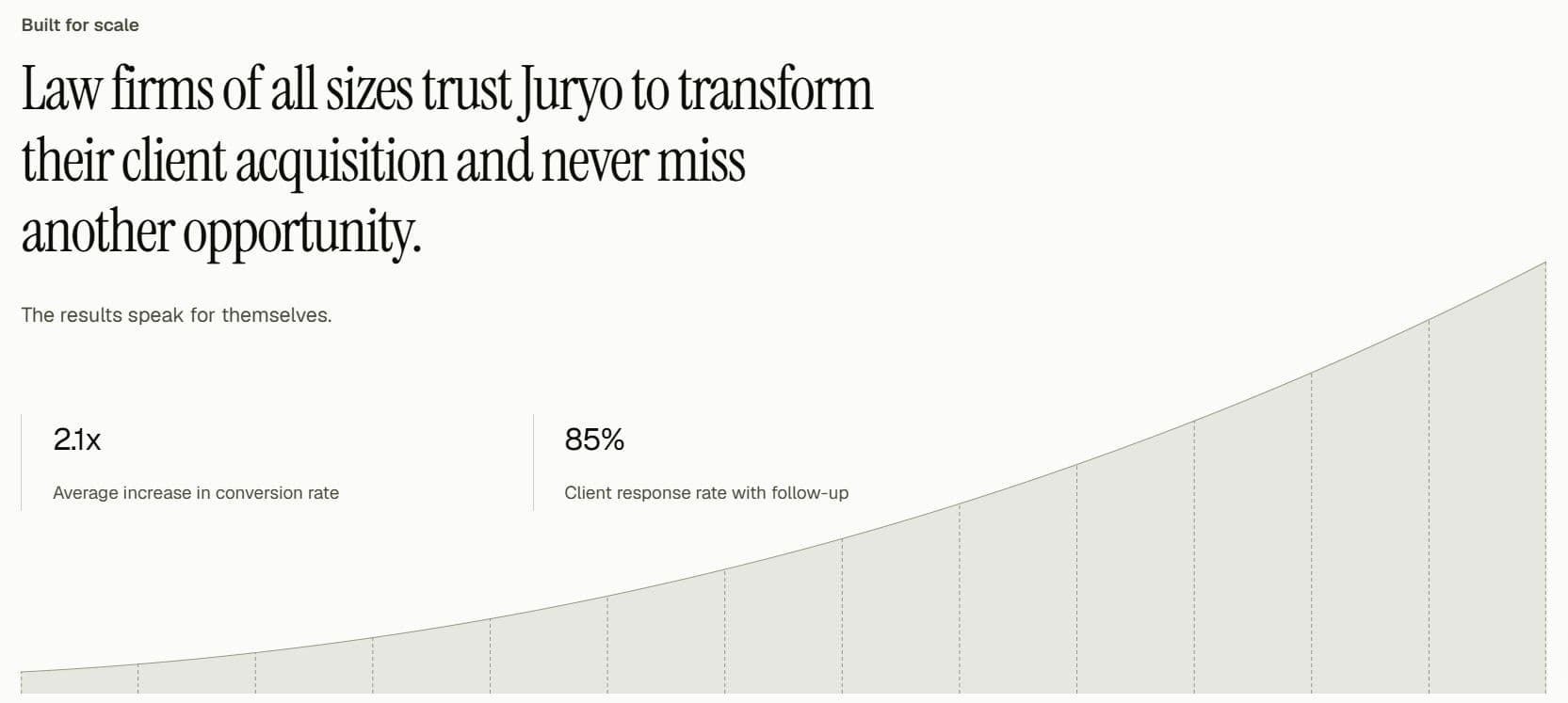 Juryo results