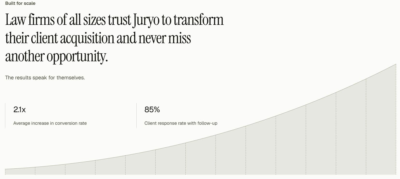 Juryo results