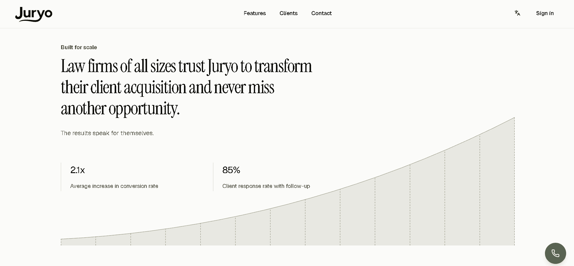 Juryo Results