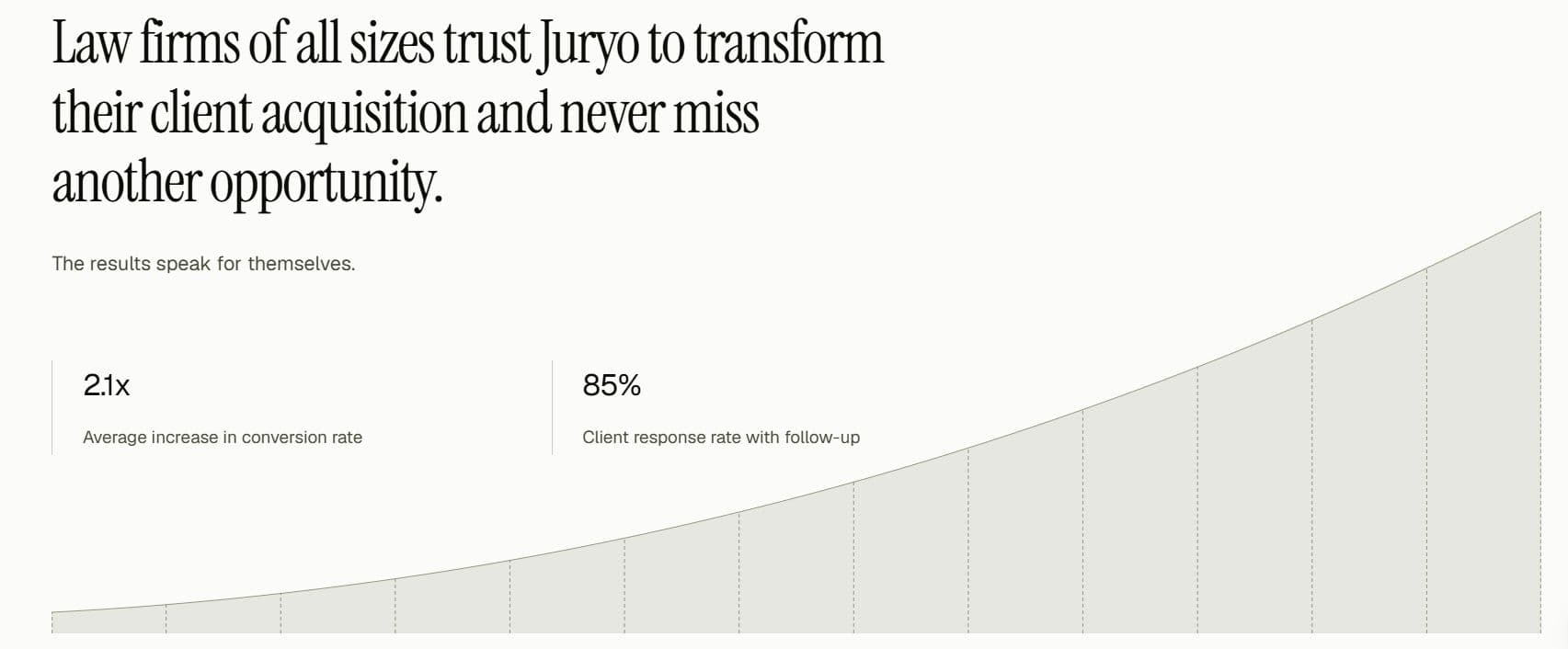 Juryo results